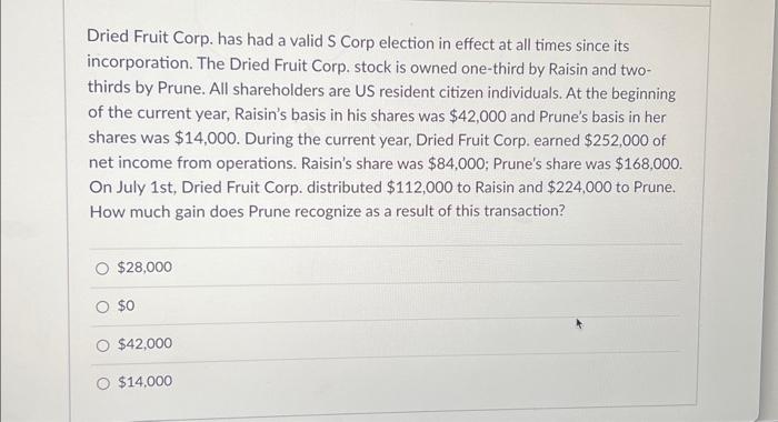  Dried Fruit Corp. has had a valid S Corp election in
