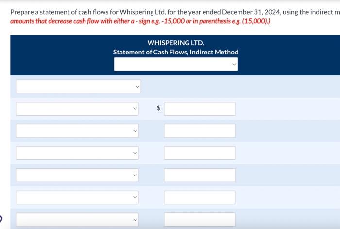 margin & 62,000 \\ Expenses & \\ Rent expense & 8,800 \\