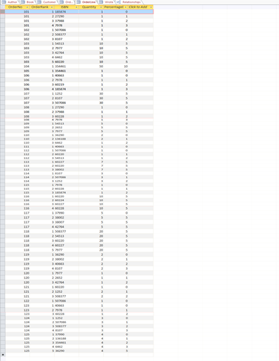 between authors and books. The field AuthorRank in the Wrote table indicates