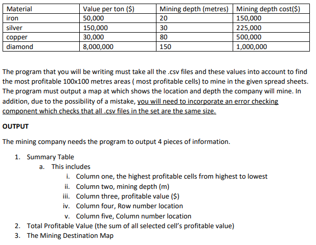 Please help me with using MATLAB You have been employed by a