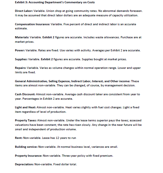 a Chief Executive Manager of the Manufacturing Company by Mamoun N., President.