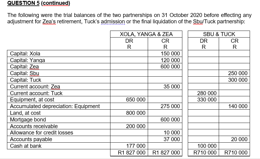 QUESTION 5 _18 marks : 32 minutes) Xola, Yanga and Zea have