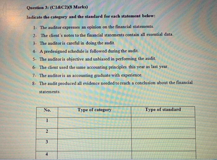  Question 3: (C1&C2)(8 Marks) Indicate the category and the standard for