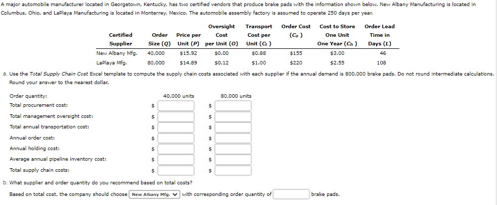  b. What supplier and order quantity do you recommend based on