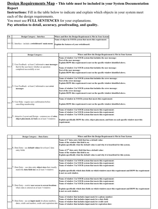 in the pictures Fitness Center Information System Project Requirements 1. Member Management