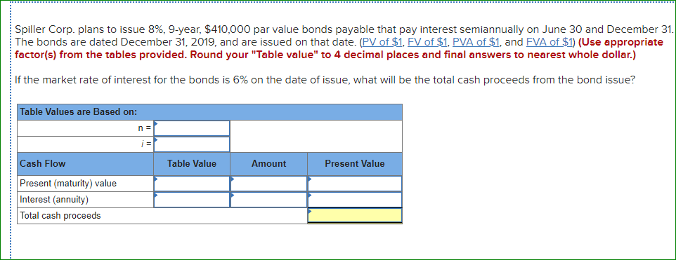 Spiller Corp. plans to issue 8%, 9-year, $410,000 par value bonds
