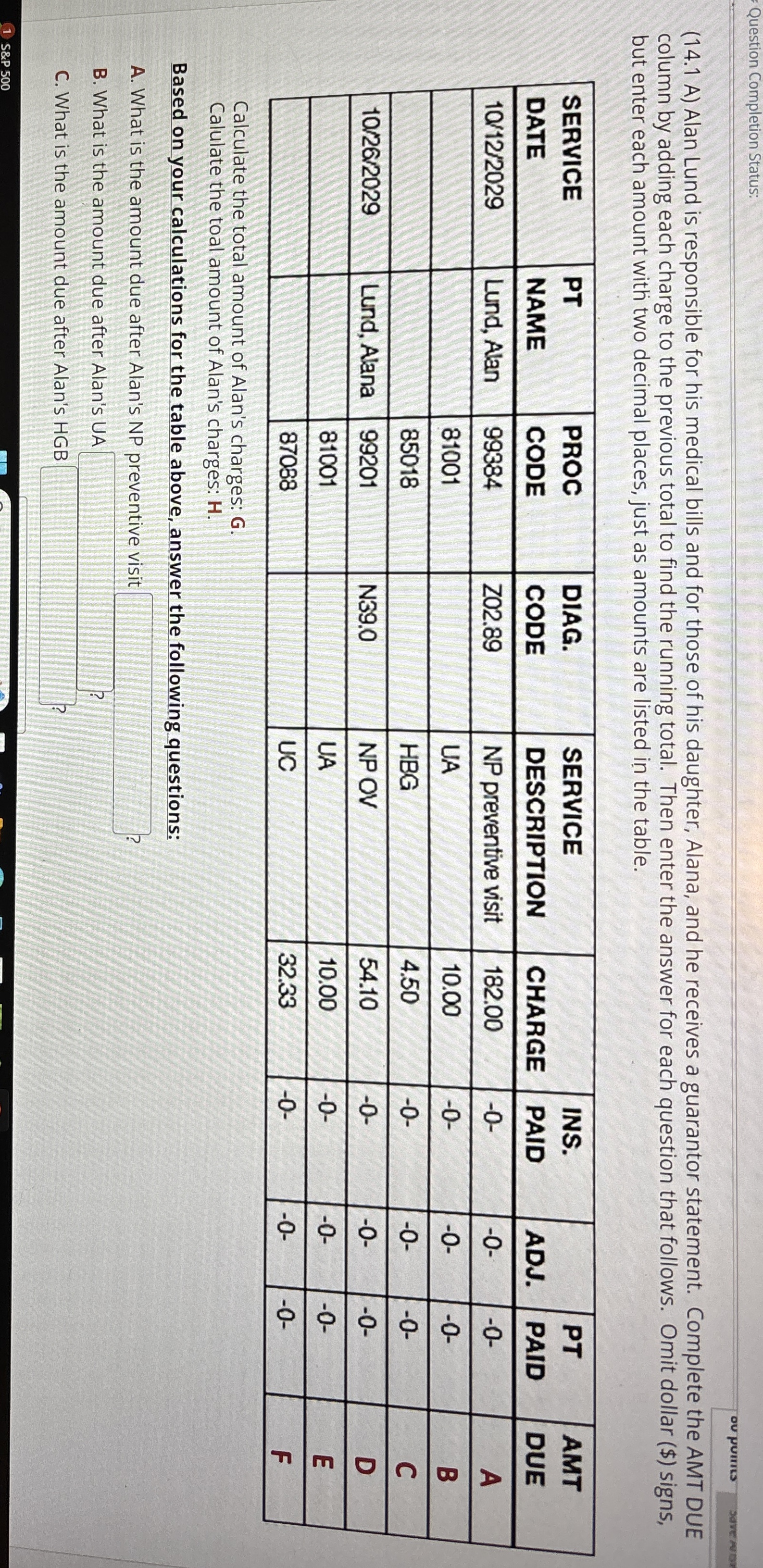  Question Completion Status: oUpuiris (14.1 A) Alan Lund is responsible for