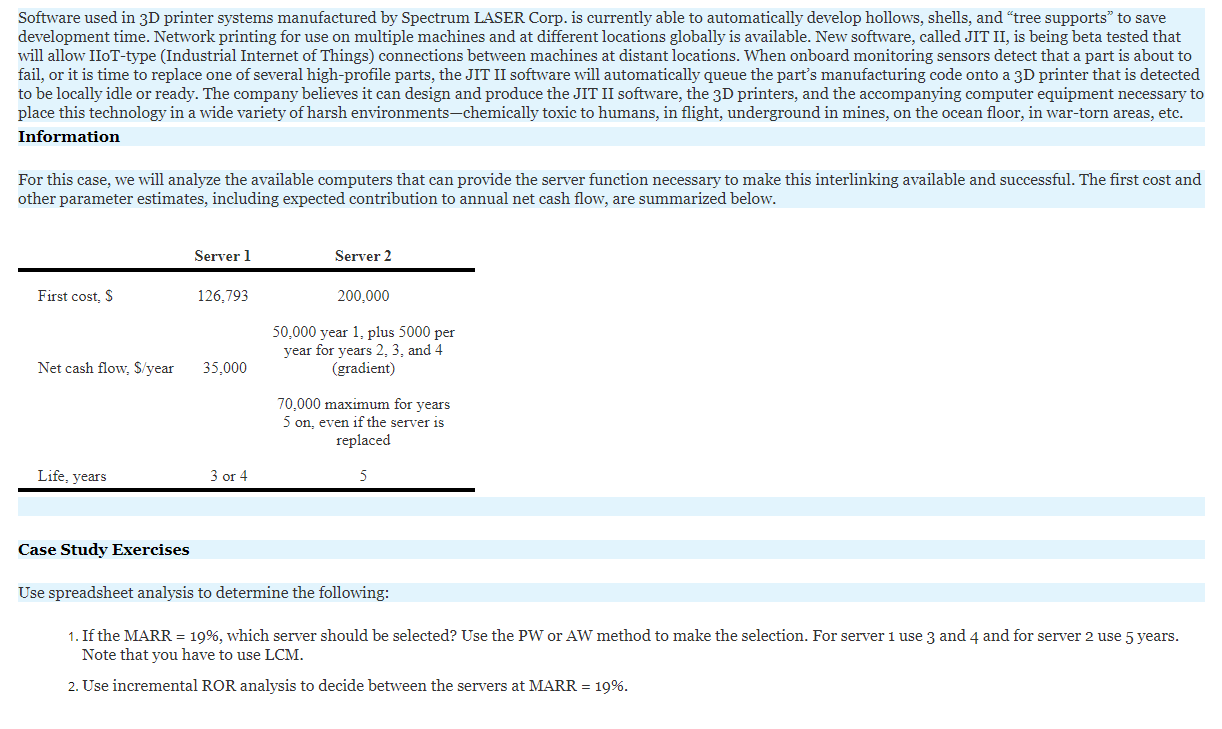  Software used in 3D printer systems manufactured by Spectrum LASER Corp.