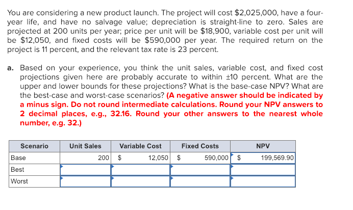  You are considering a new product launch. The project will cost