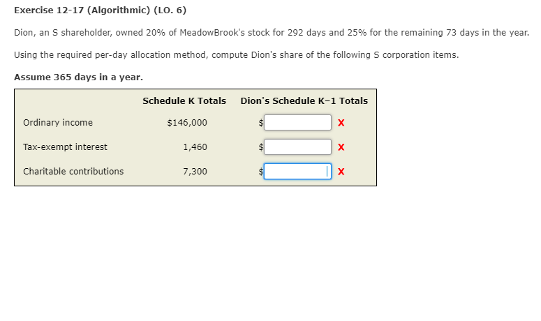 Help please Exercise 12-17 (Algorithmic) (LO. 6) Dion, an S shareholder, owned