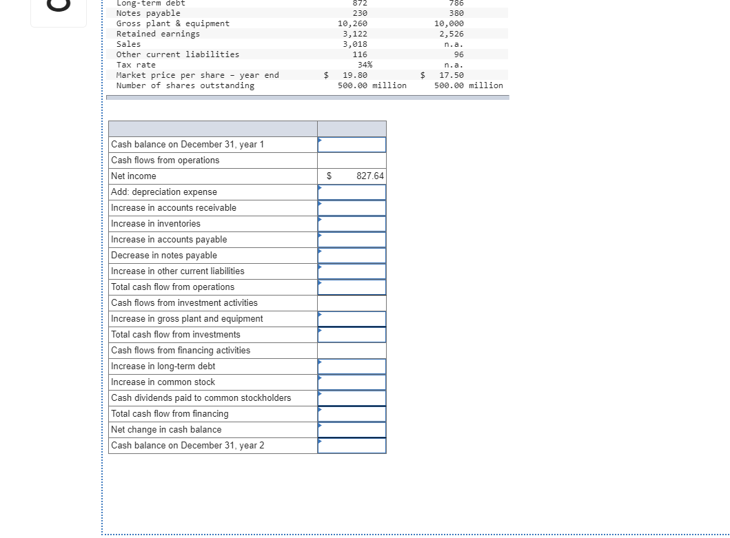 statement of cash flows for Windswept Woodworks, Inc. for year 2. Net