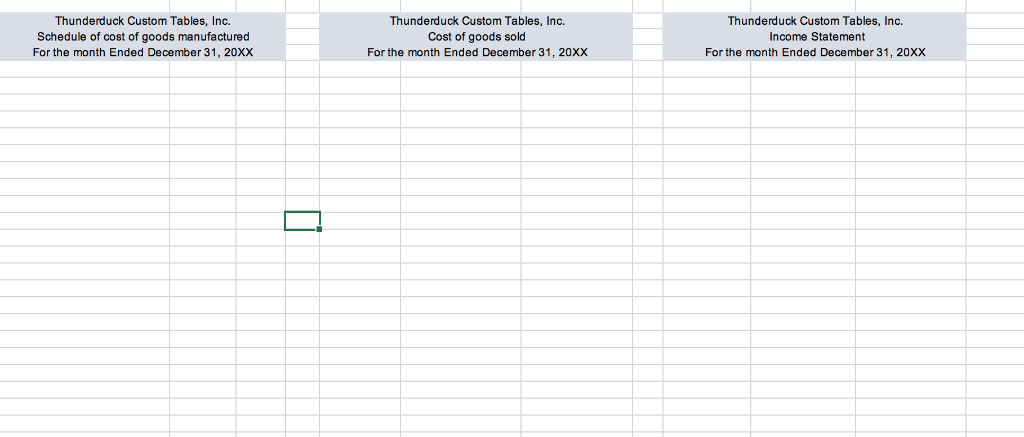 #1 Cost Sheet and Job #2 Cost Sheet. The cost of the