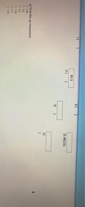 on the following incomplete 3-period American put option binomial tree: The risk