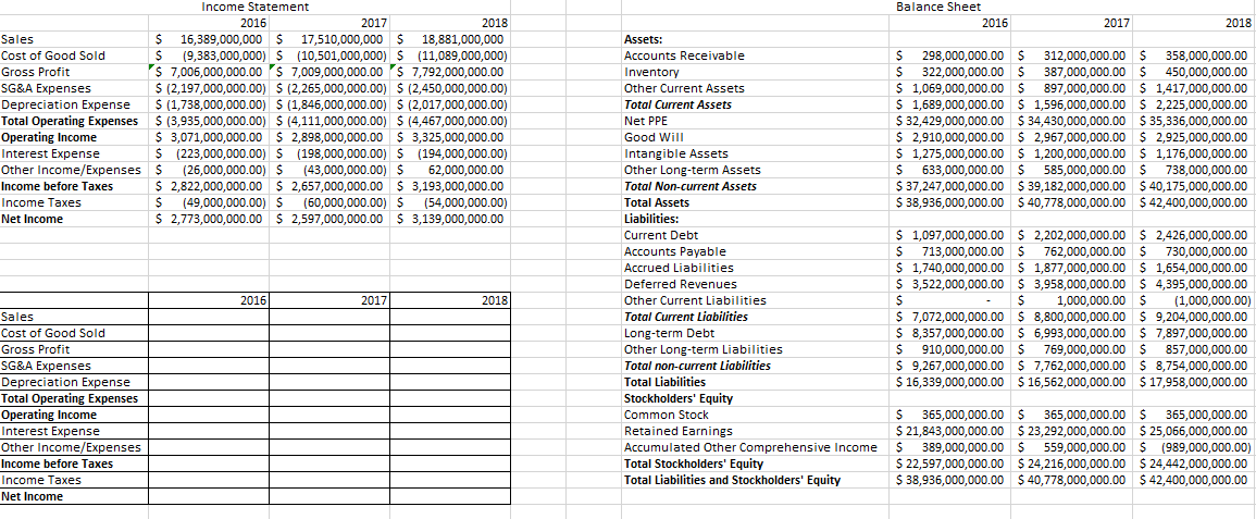 Can you please provide the excel formulas to answer the questions below?