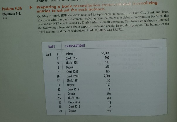  Analyze! WH weil wu Problem 9.3A Objectives 9-5, 9-6 Preparing a
