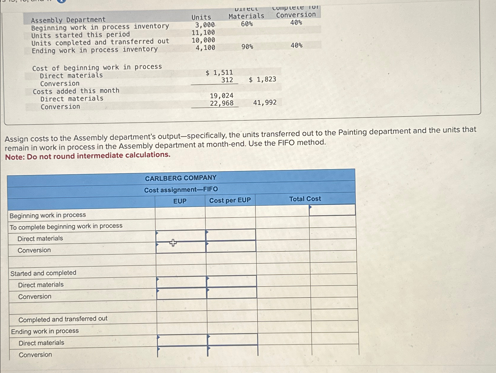  \table[[Assembly Department,Units,Materials,\table[[cullp tete ior],[Conversion]]],[Beginning work in process inventory,3,000,60%,],[Units started this period,11,100,,],[Units