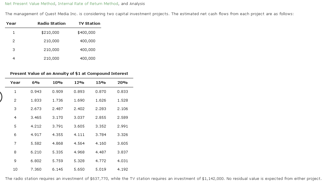 Net Present Value Method, Internal Rate of Return Method, and Analysis