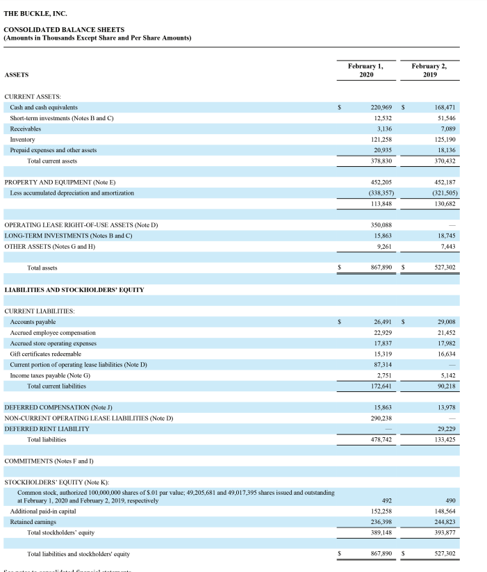 financial information for Buckle is presented in Required: 1. Calculate American Eagle's