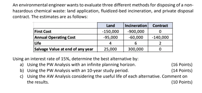  An environmental engineer wants to evaluate three different methods for disposing