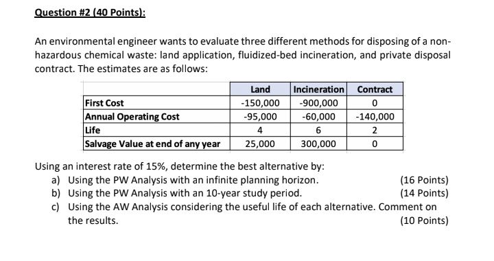 Question #2 (40 Points): An environmental engineer wants to evaluate three