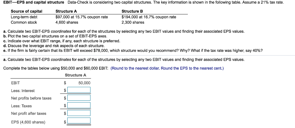 ** a table for each structure , structure A and Structure B