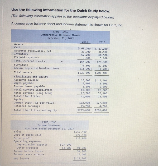  it's all one question QS 12-11 Indirect: Computing cash from operations
