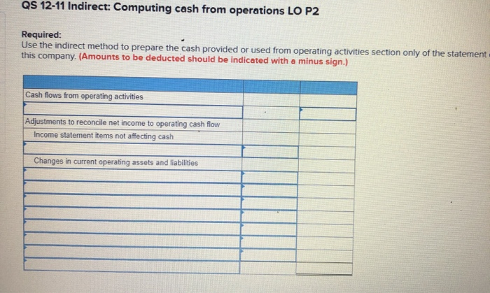 LO P2 Required: Use the indirect method to prepare the cash provided