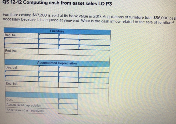 or used from operating activities section only of the statement this company.