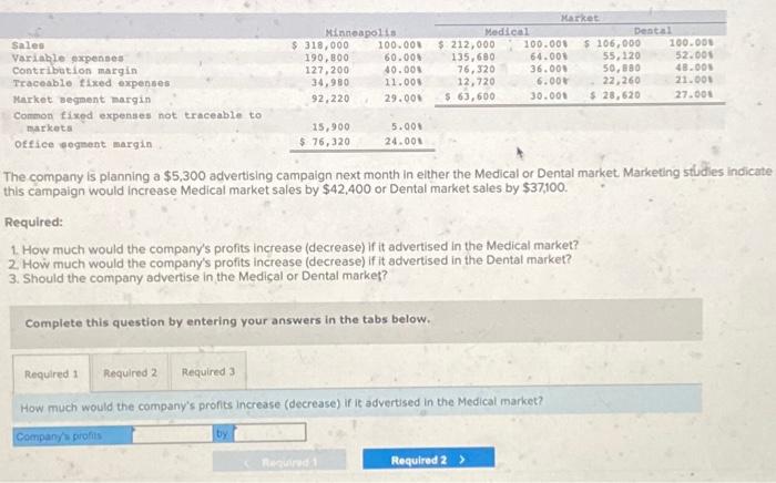 information applies to the questions displayed below.] Raher, Harris and Chan is