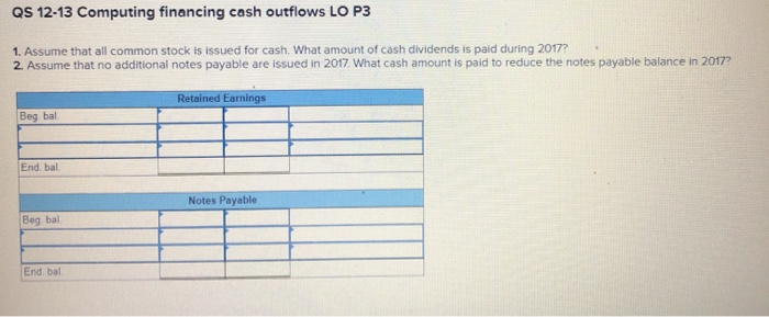 (Amounts to be deducted should be indicated with a minus sign.) Cash
