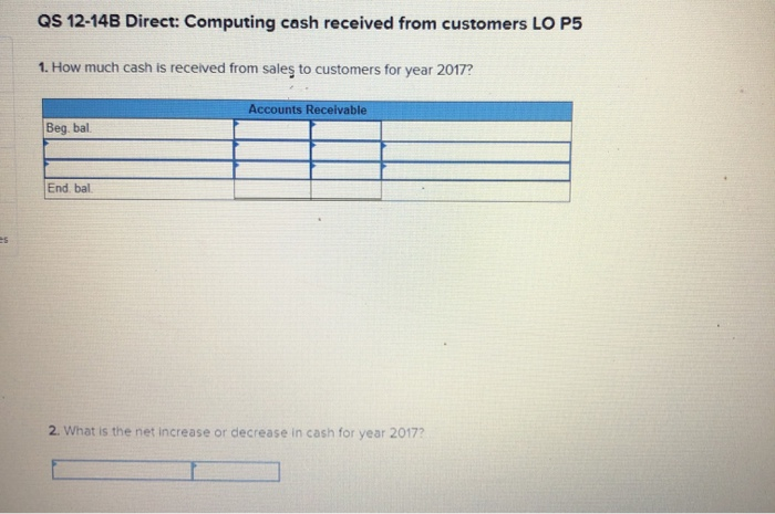 flows from operating activities Adjustments to reconcile net income to operating cash