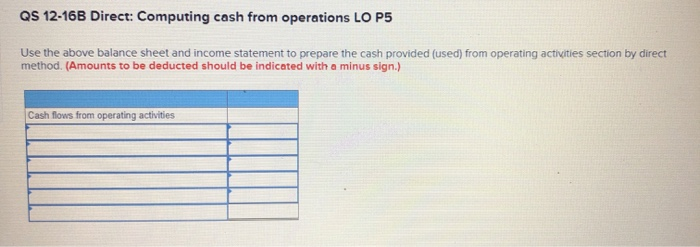 and liabilities QS 12-12 Computing cash from asset sales LO P3 Furniture