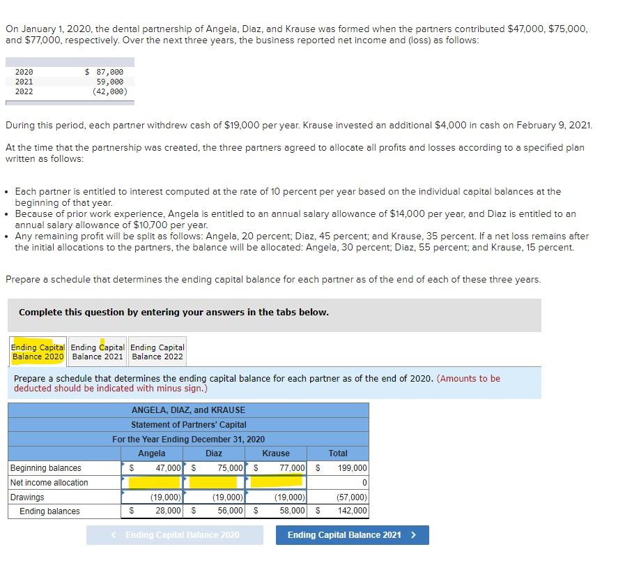 CH. 14 Hello, please help with all highlighted parts, NET INCOME ALLOCATION