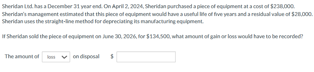  Sheridan's Ltd. has a December 31 year end. On April 2,2024,