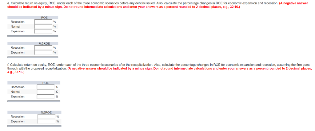 Kaelea, Inc., has no debt outstanding and a total market value of
