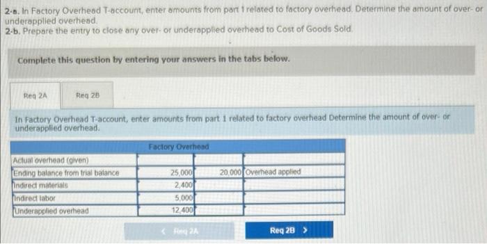 system generated the following account balances on December 31. The company's manager