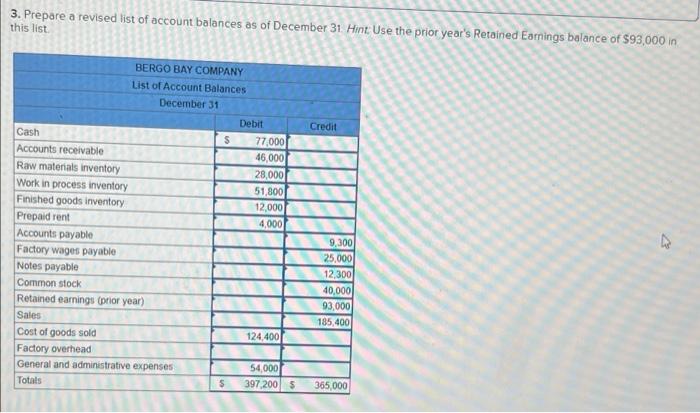 not show any balance for Work in Process Inventory and the accrued