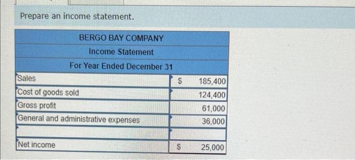 factory payroll (Factory Wages Payable) has not been recorded Debit Credit $
