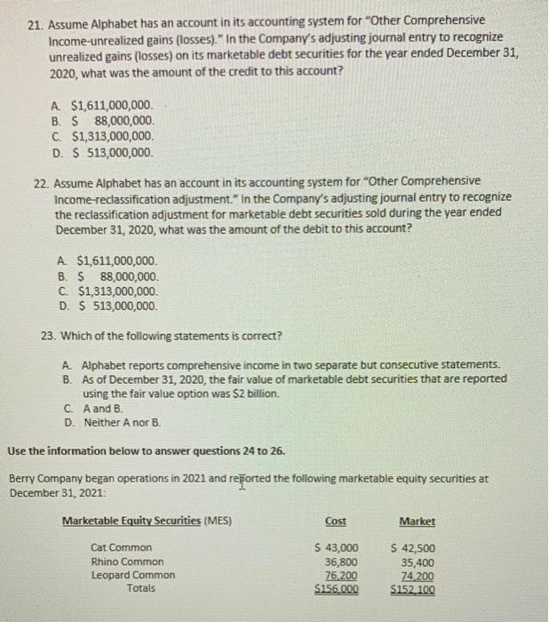 of $50,000 on its common stock. Napkins Inc.'s common stock is listed