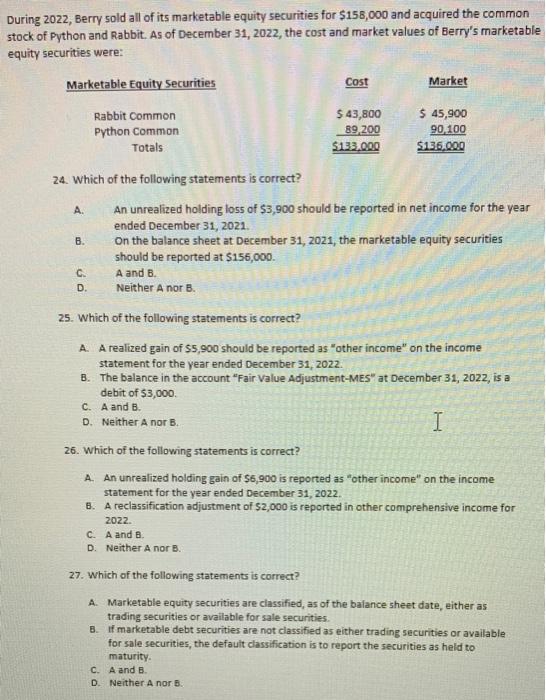 on the NASDAQ, and, at December 31, 2021, its common was selling