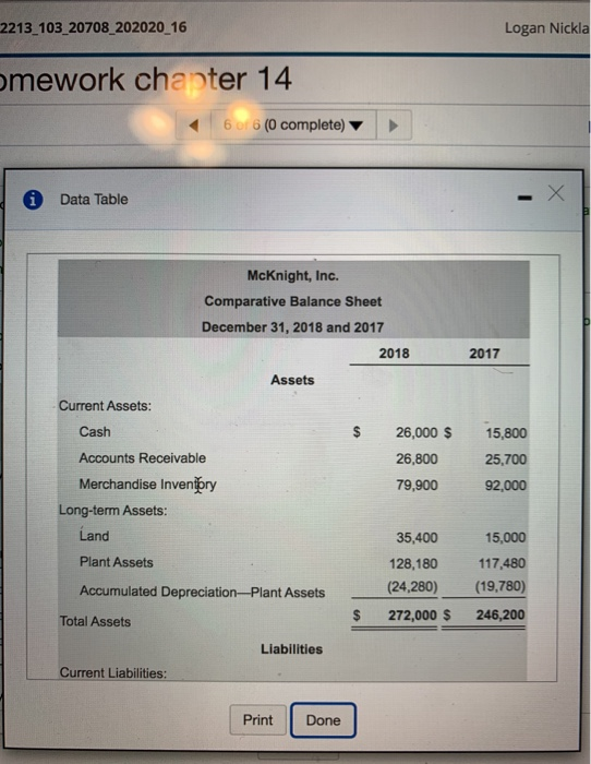 icon to view the income statement.) (Click the icon to view the