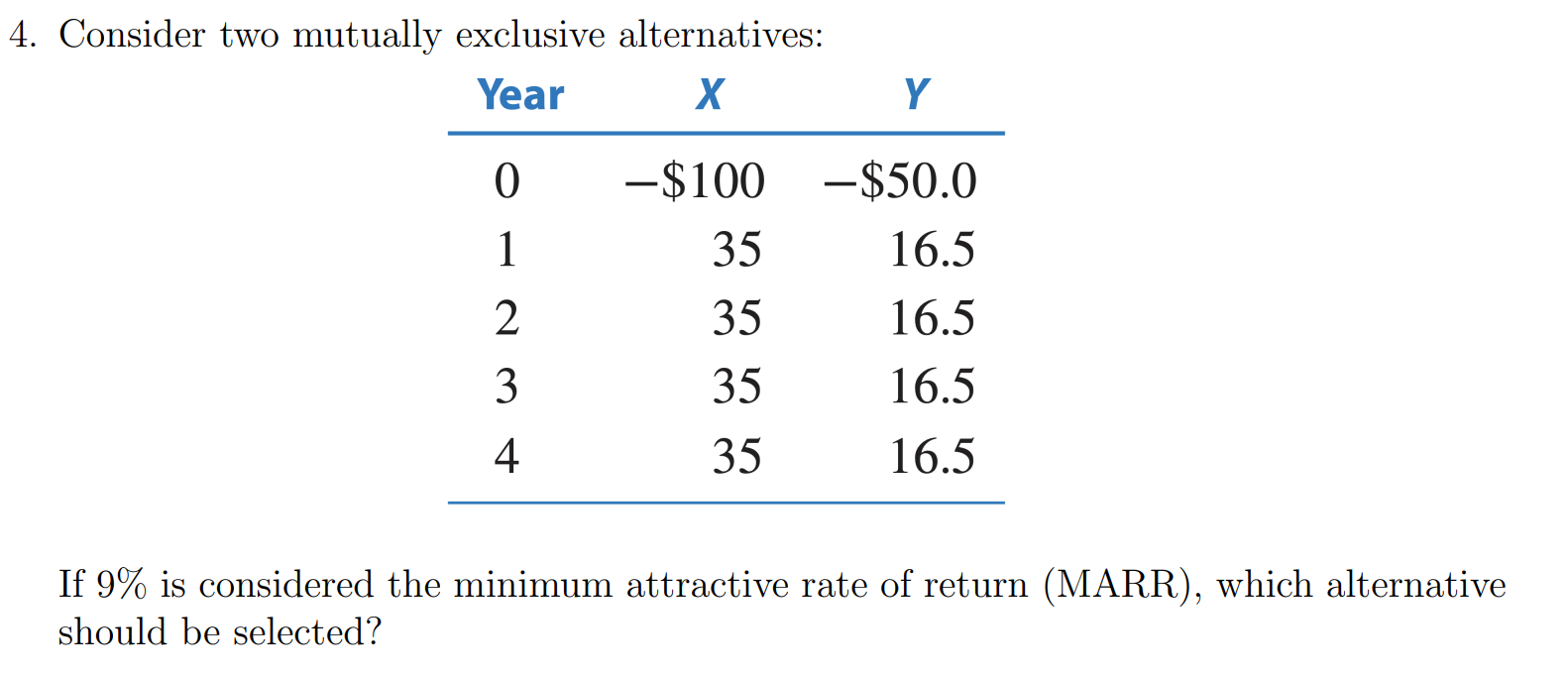 Please help me answer this 4. Consider two mutually exclusive alternatives: If
