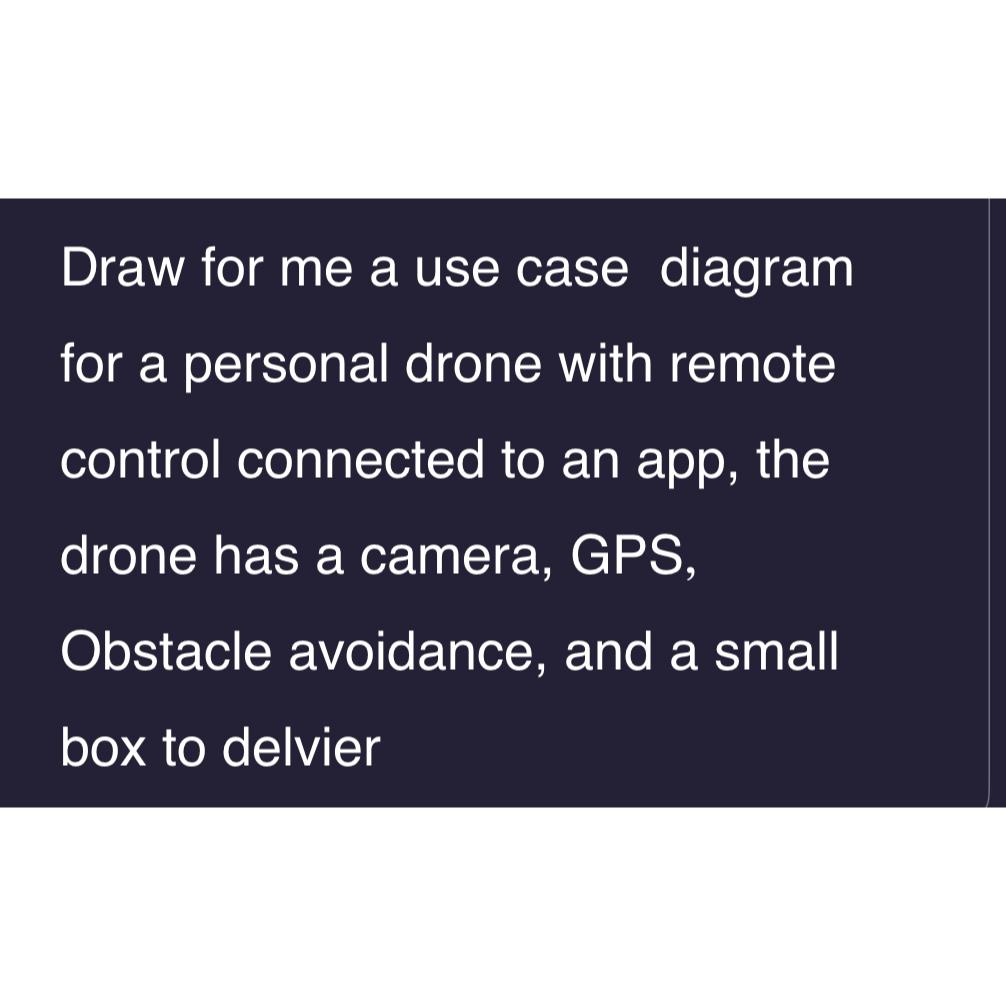 Draw for me a use case diagram for a personal drone with