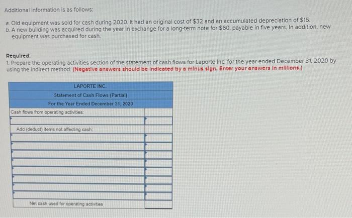 of Equipment (Indirect Method) LO5-2, 5-3, 5-5,5-51 The following information has been