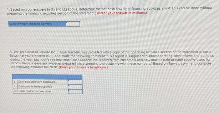31,2019 and 2020 and on its statement of earnings for the year