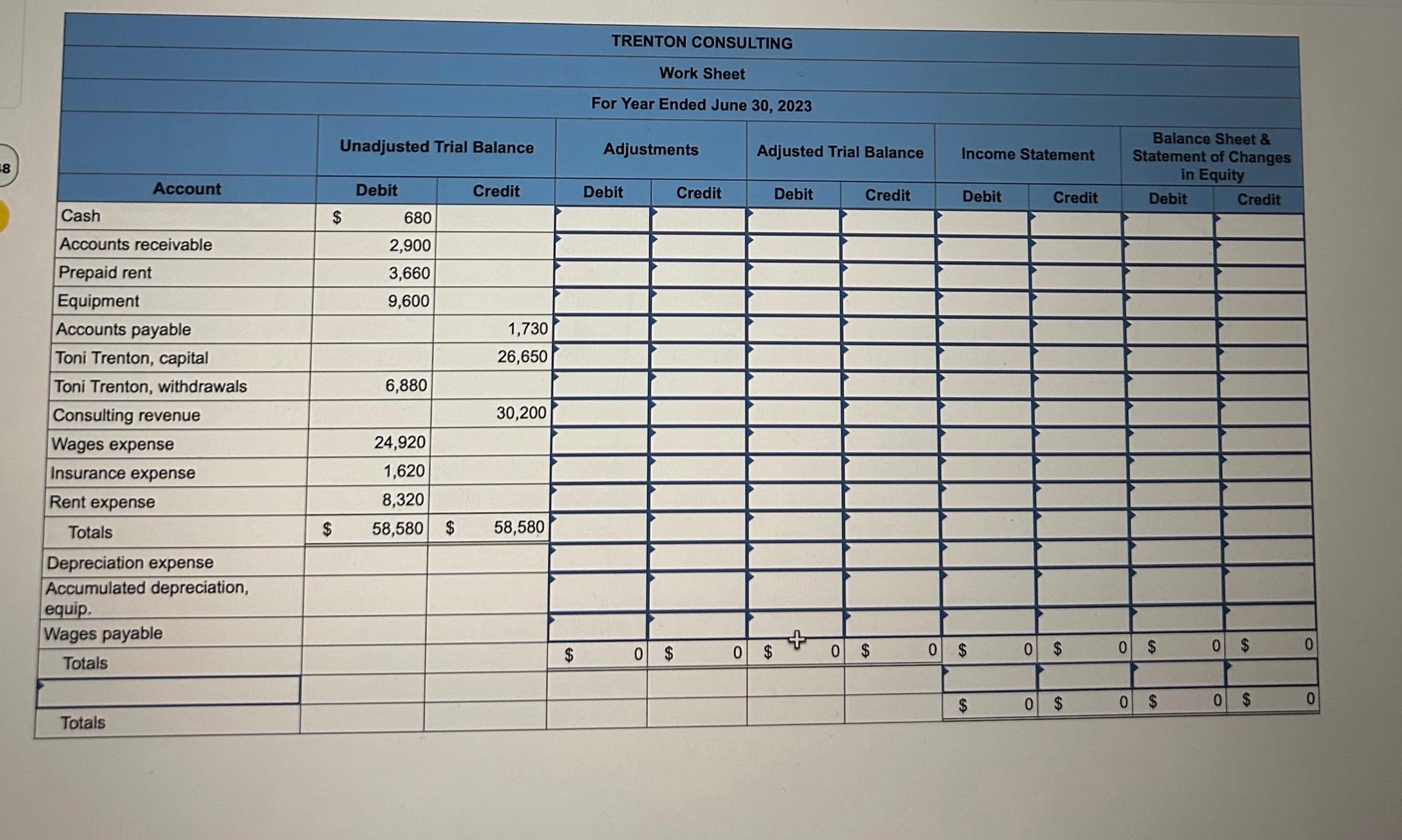  \table[[TRENTON CONSULTING]] Work Sheet For Year Ended June 30,2023 \table[[Account,Unadjusted Trial