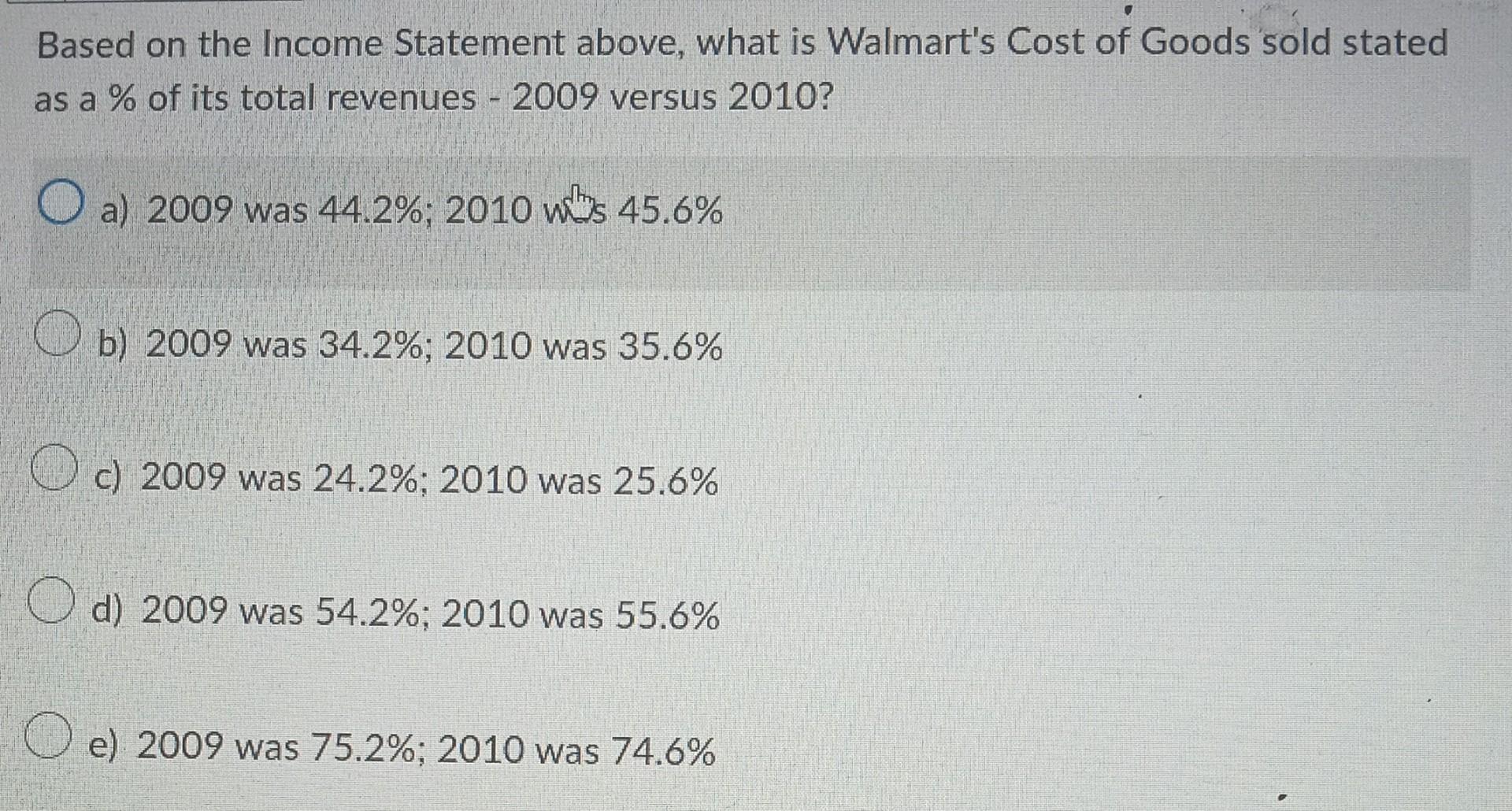 l. m. n. Inmama Qtatamane ranntal Based on the Income Statement above,
