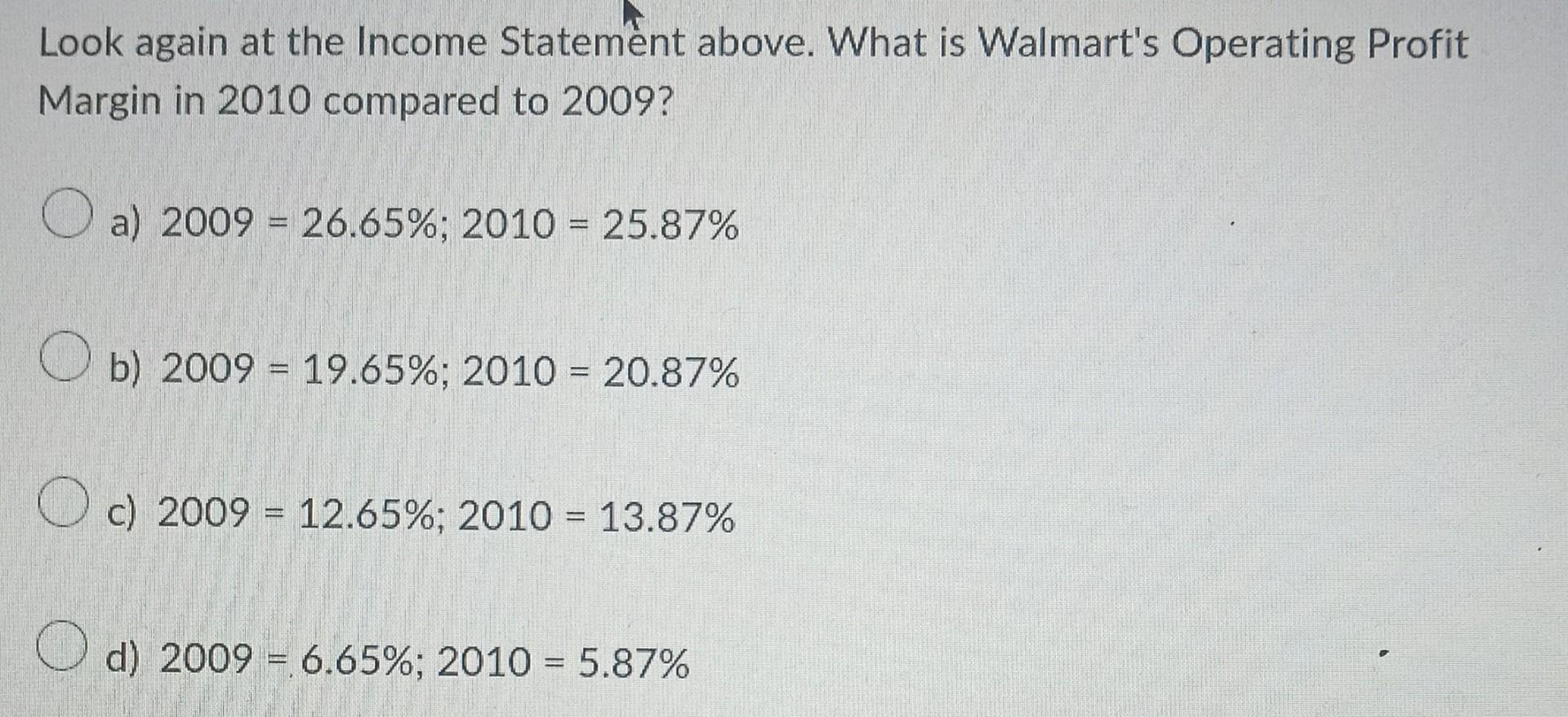 % of Total Revenue - gotten better or worse 2010 versus the