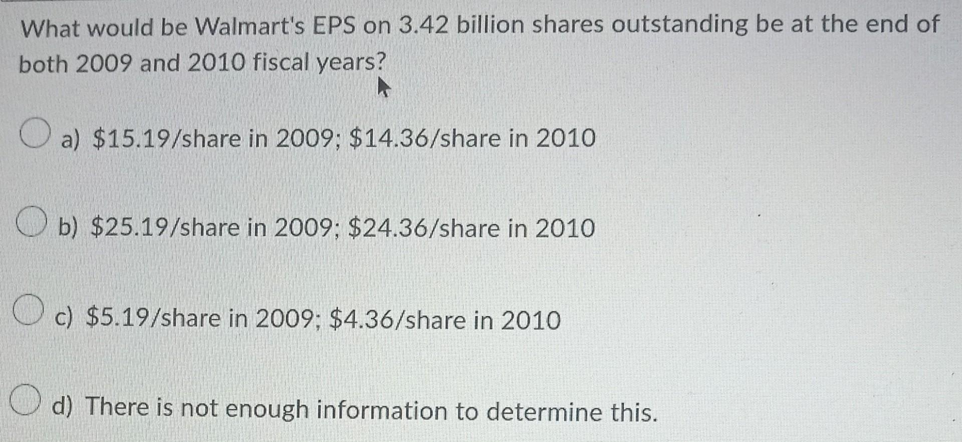 has gone up as a \% of TR d) It's gotten worse