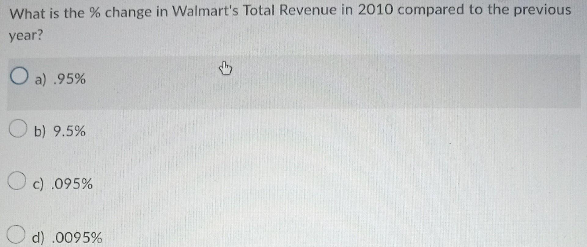 - COGS has gone up as a \% of TR Take another